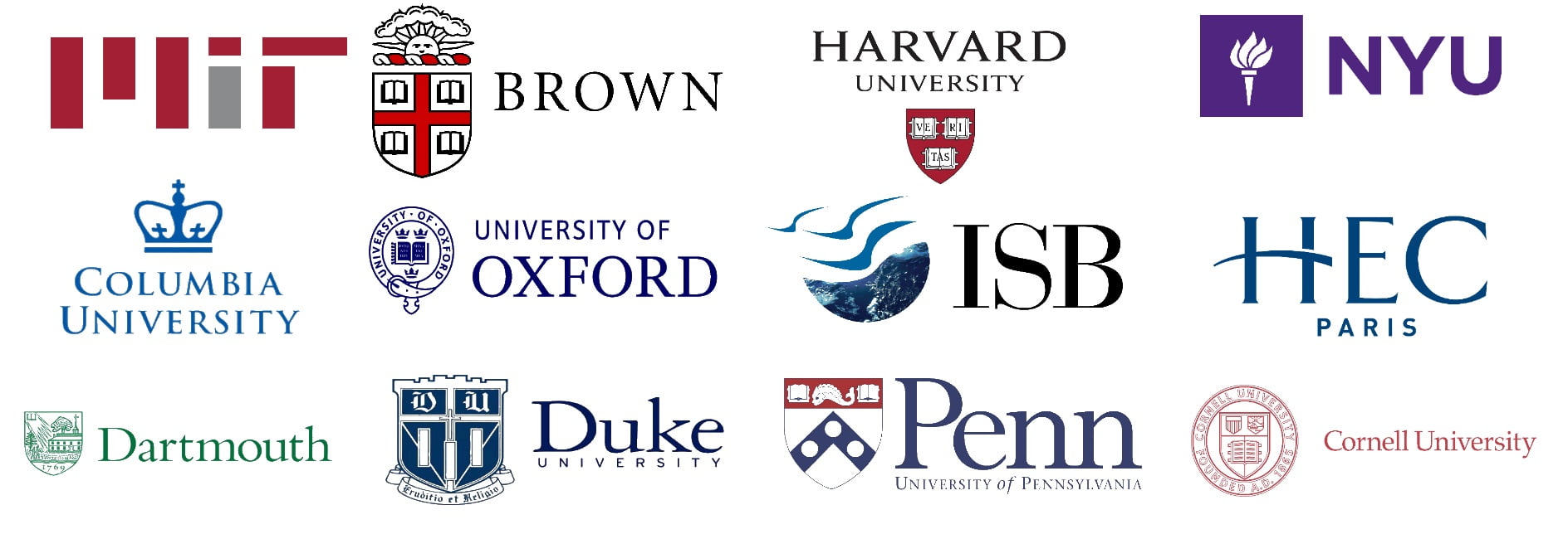 SAT Coaching Delhi, Overseas Consultant Delhi, Study Abroad, Best GMAT Coaching Delhi